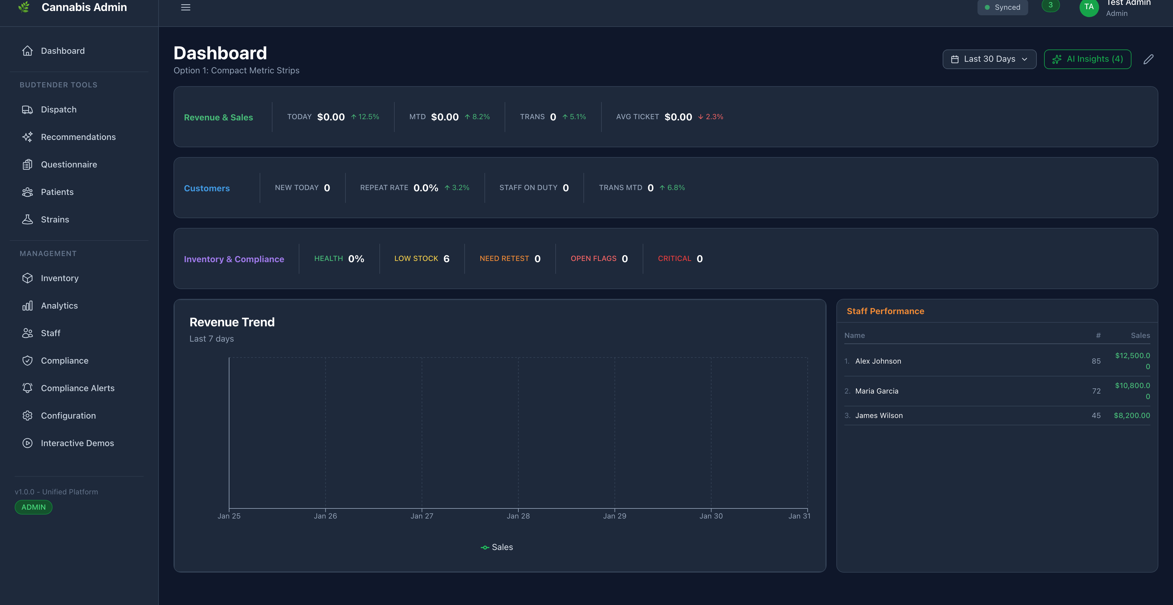 CannaConnect Dashboard - Dispensary management platform
